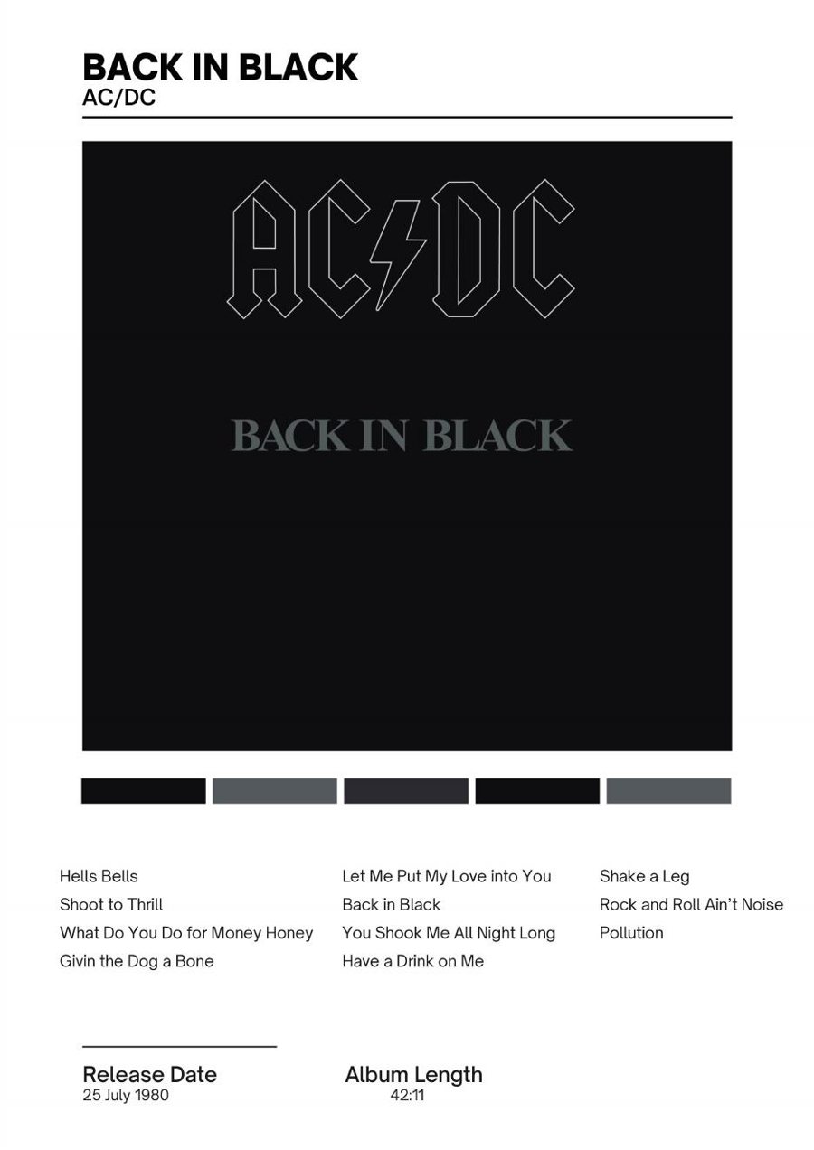 AC/DC — Back in Black music print