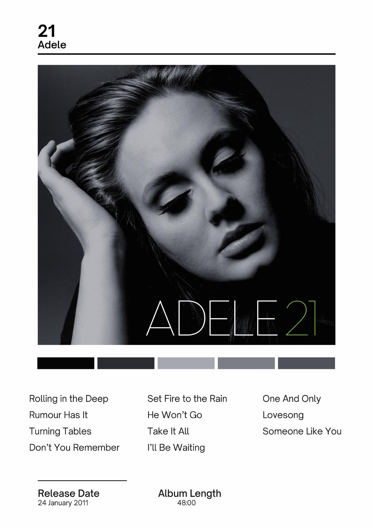 Adele — 21 music print