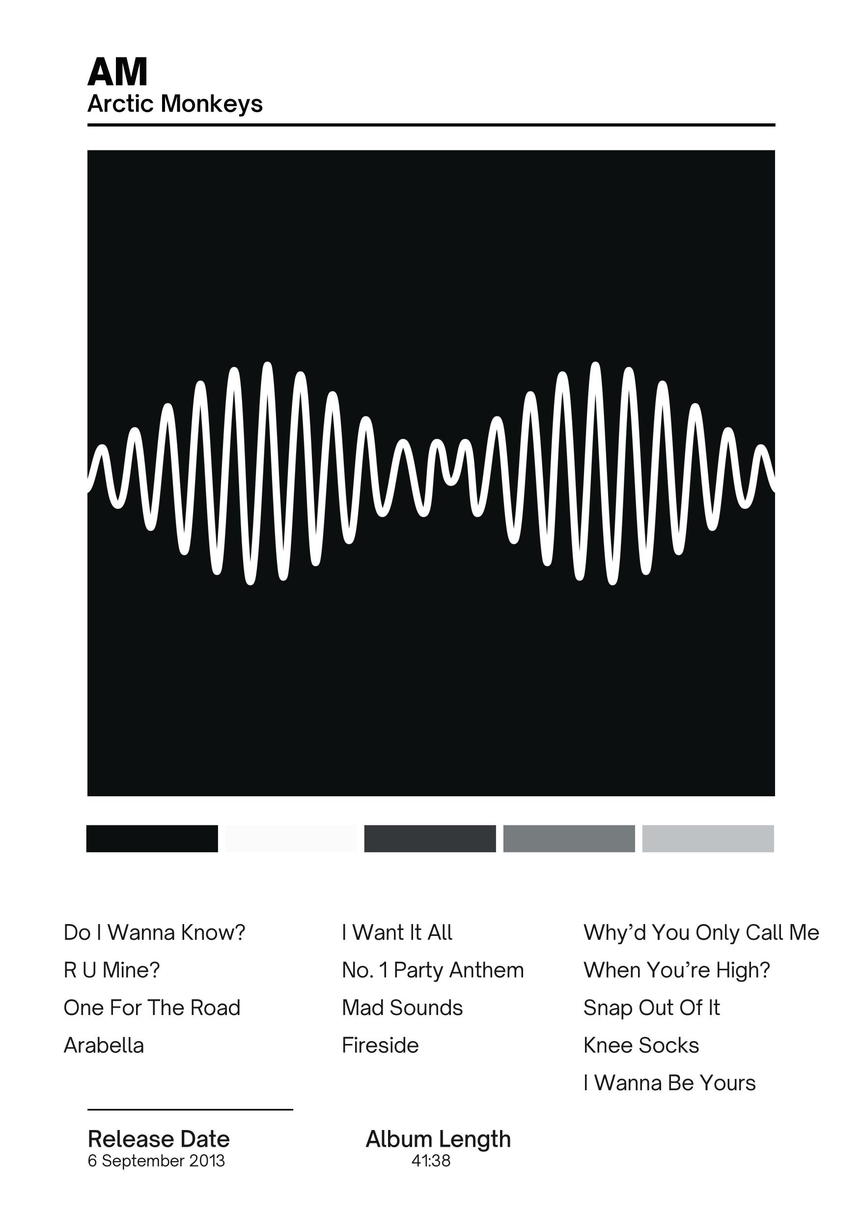 Arctic Monkeys — AM music print