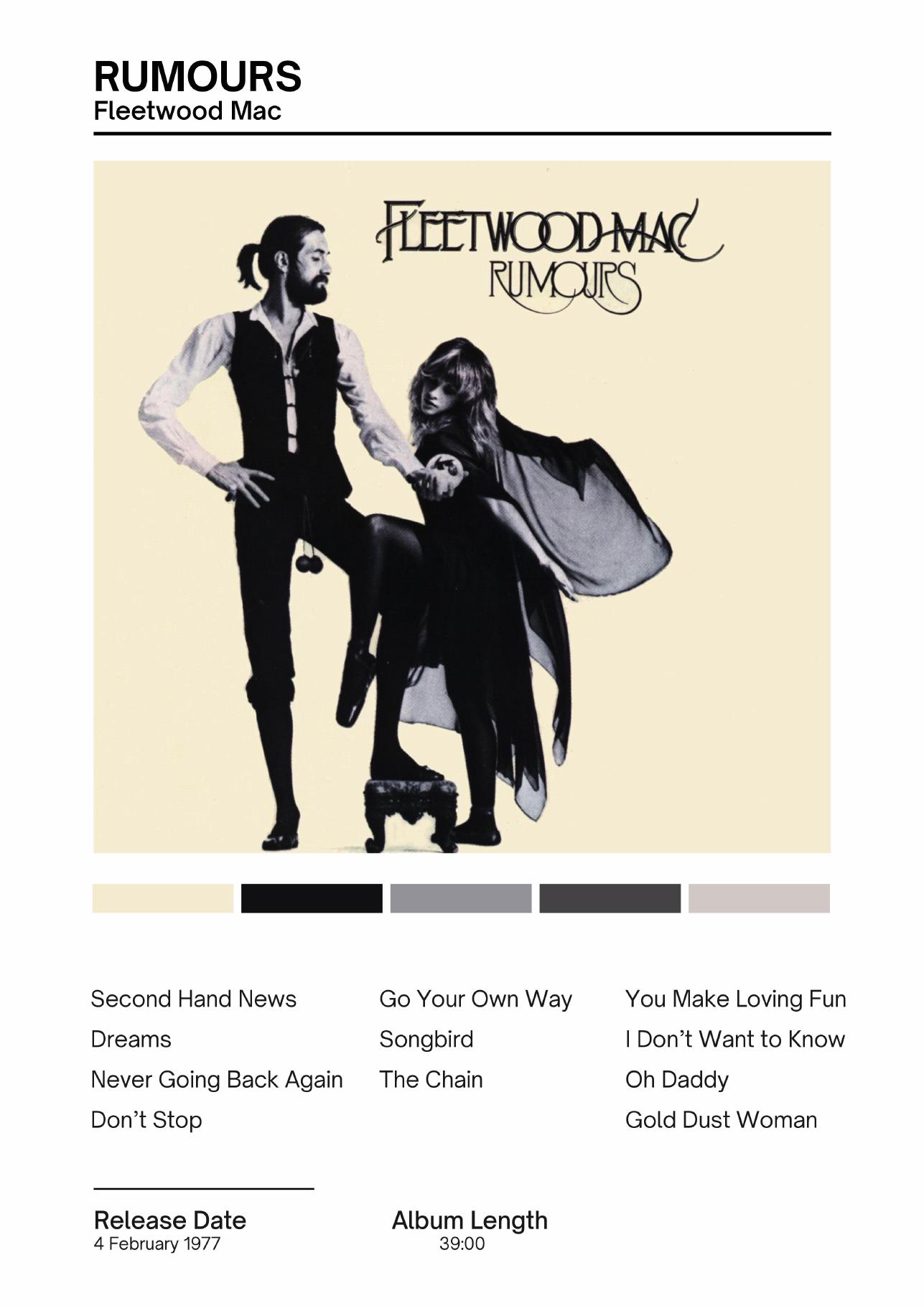 Fleetwood Mac — Rumours music print
