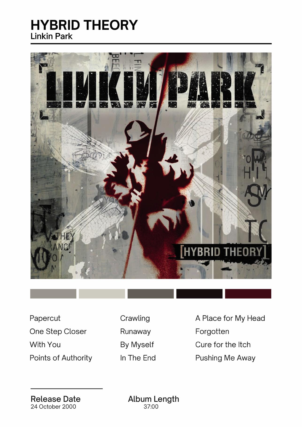 Linkin Park — Hybrid Theory music print