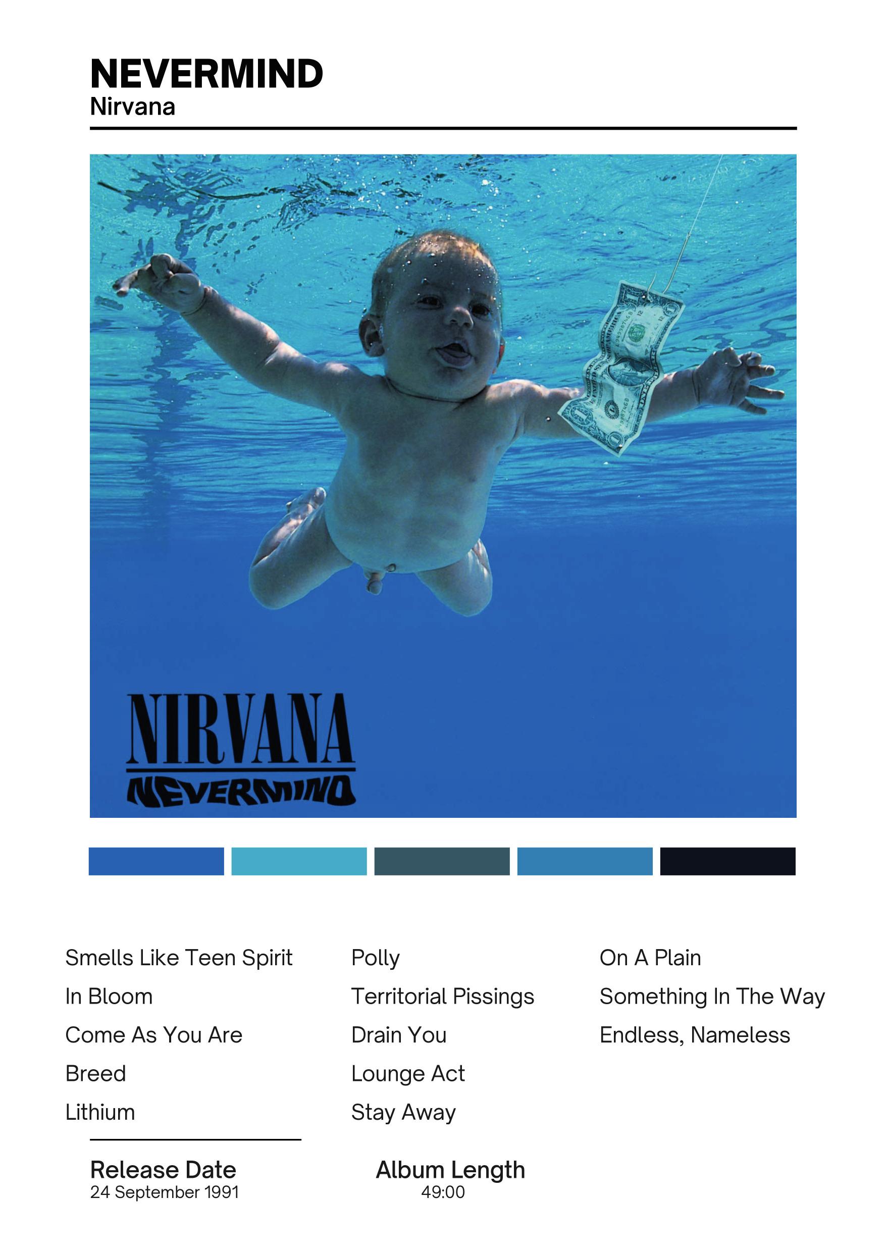 Nirvana — Nevermind music print