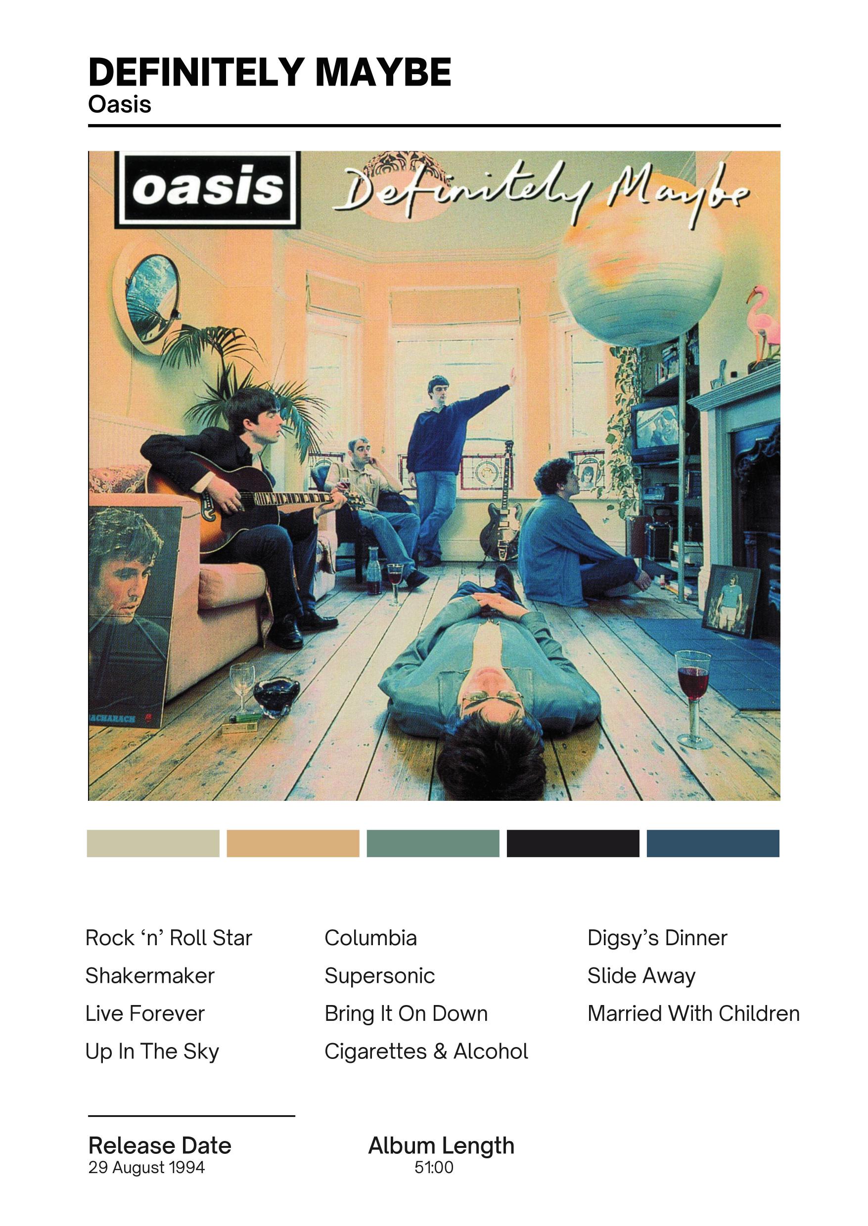 Oasis — Definitely Maybe music print