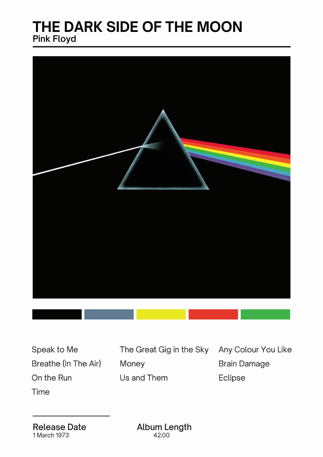 Pink Floyd — The Dark Side of the Moon music print