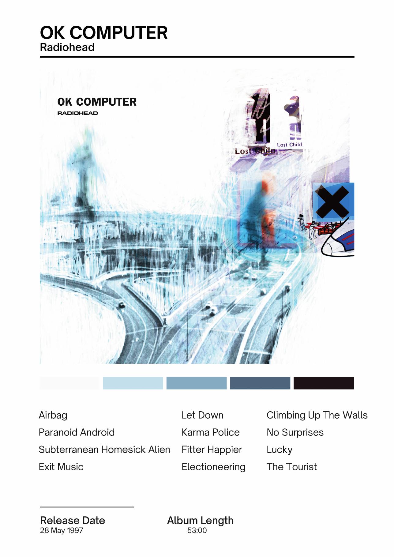 Radiohead — OK Computer music print