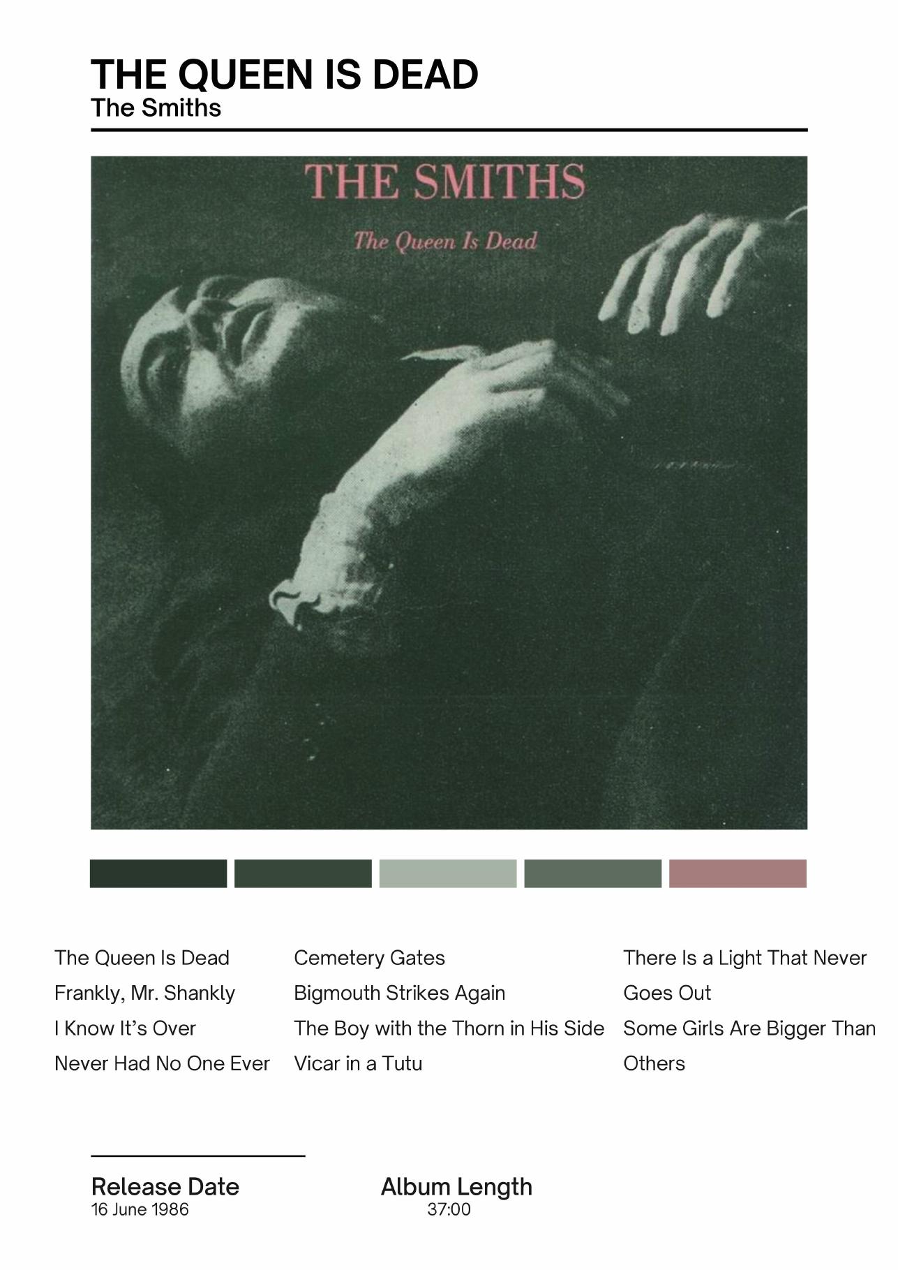 The Smiths — The Queen Is Dead music print