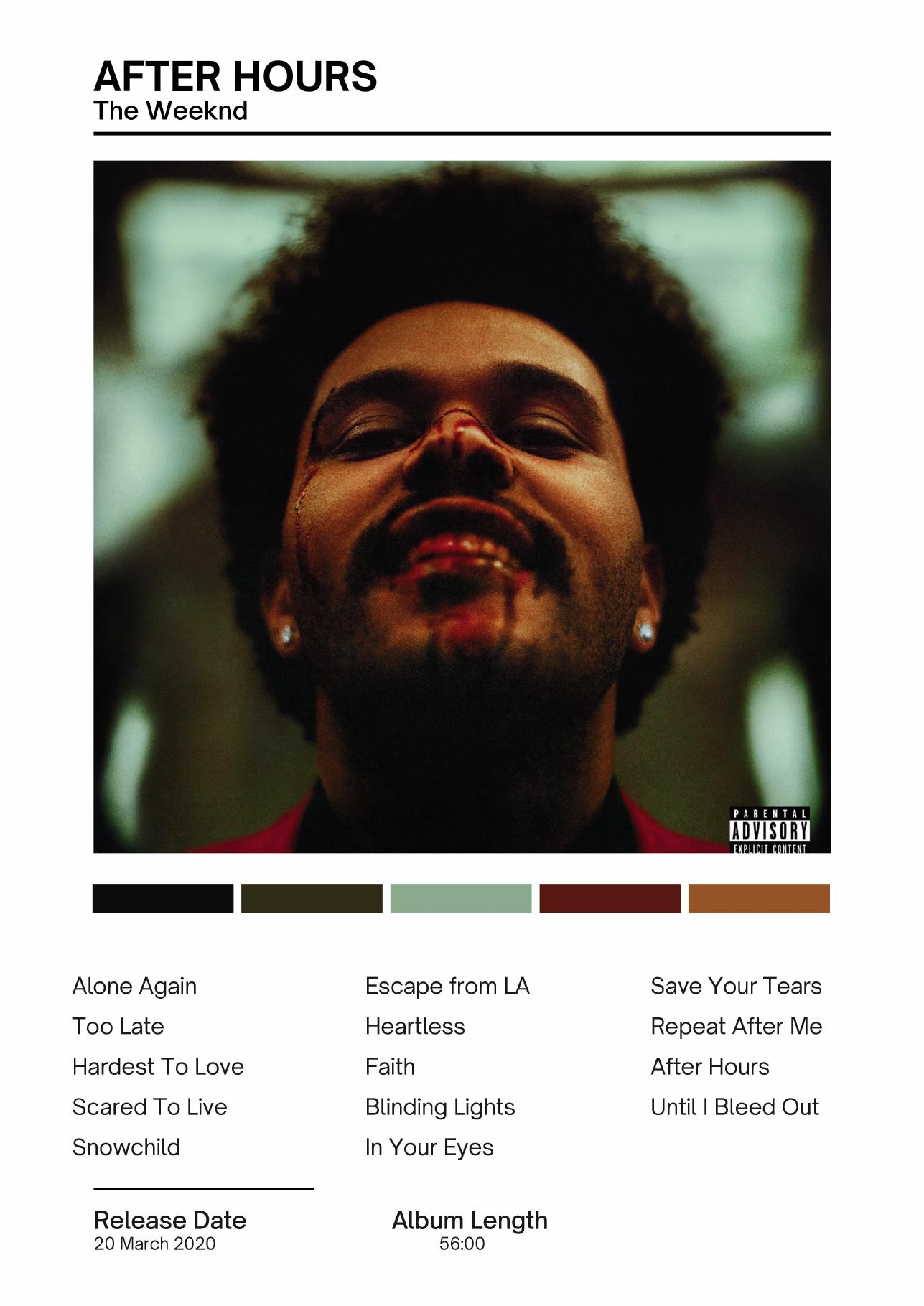 The Weeknd — After Hours music print