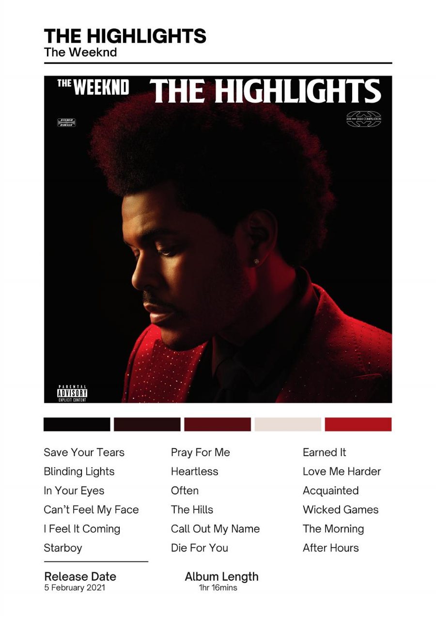 The Weeknd — The Highlights music print
