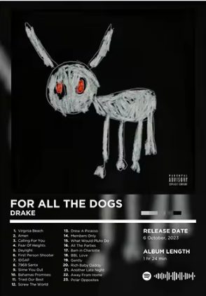 FOR ALL THE DOGS Poster