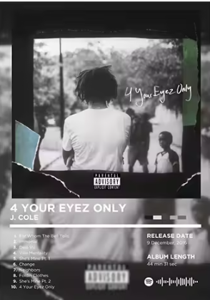 4 YOUR EYEZ ONLY Poster