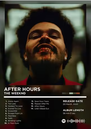 AFTER HOURS Poster