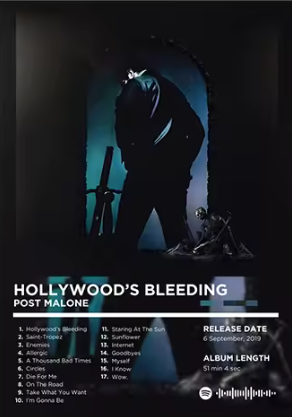 HOLLYWOOD'S BLEEDING Poster