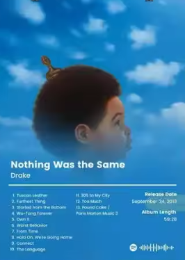 NOTHING WAS THE SAME Poster