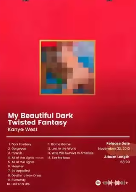 MY BEAUTIFUL DARK TWISTED FANTASY Poster