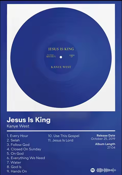 JESUS IS KING Poster