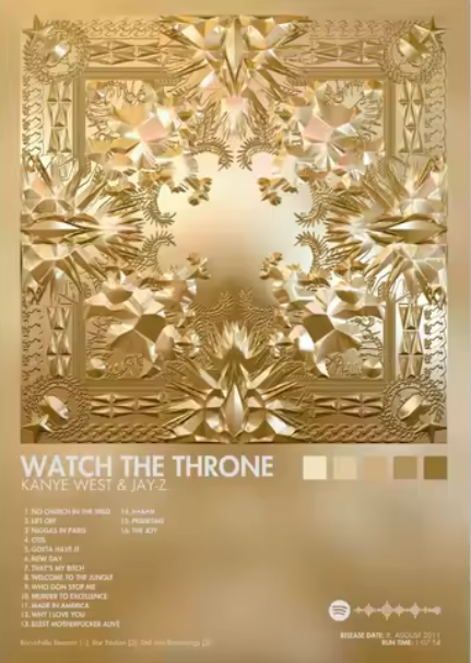 WATCH THE THRONE Poster