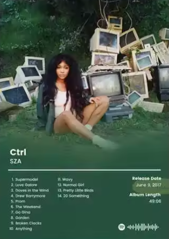 CTRL Poster