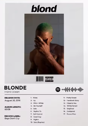 BLONDE Poster