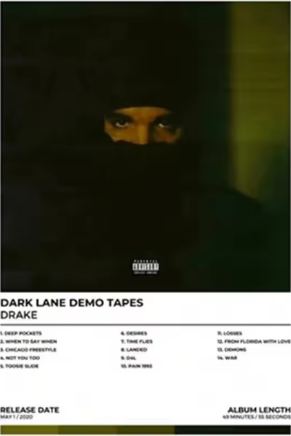 DARK LANE DEMO TAPES Poster